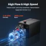 15 L Hydraulic Power Unit, Single Acting Dump Trailer Pump, 22 MPa Max Relief Pressure & 3.4 L/min Flow Rate, DC 12V Hydraulic P