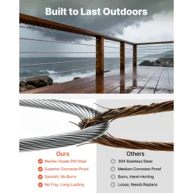 VEVOR 3.2 mm Wire Rope, 152 m Length, 316 Stainless Steel Wire Cable with Cutter, 798 kg Breaking Strength, 1 x 19 Strands Const