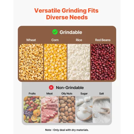 VEVOR Electric Grain Mill Grinder, 110 lbs/H Commercial Spice Grinders, 2200W Cast Iron Pulverizer Powder Machine with Non-Slip 