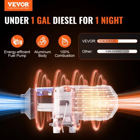 Diesel Air Heater 12V 2KW LCD Display Remote Control til bilbus