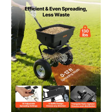 Walk-Behind spreder, 3,66 m spredebredde, push broadcast
