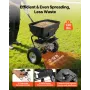 Walk-Behind spreder, 3,66 m spredebredde, push broadcast