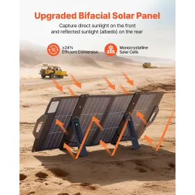 100W Bifacial Solar Panel, 16BB N-Type Foldable Monocrystalline Solar Panel Charger 24% Efficiency, Portable with MC4 Output, US