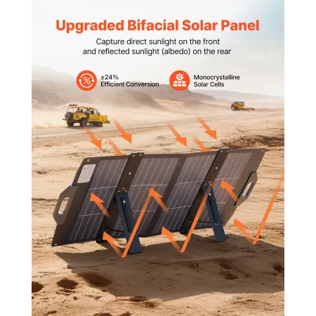 VEVOR 100W bifacial solpanel, 16BB N-type foldbar monokrystallinsk solpaneloplader 24 % effektivitet, bærbar med MC4 Outp