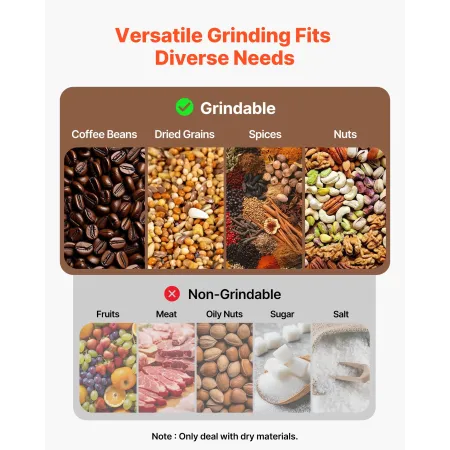 VEVOR Electric Grain Mill Grinder, 600W High Power Commercial Spice Grinder, 25L Pulverizer Powder Machine with Galvanized Sharp