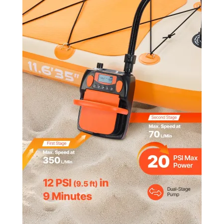 VEVOR 20PSI Paddle Board Pump, Rechargeable Battery-Powered, Dual Stage Inflation & Deflation SUP Air Pump with Auto-Off, 12V DC