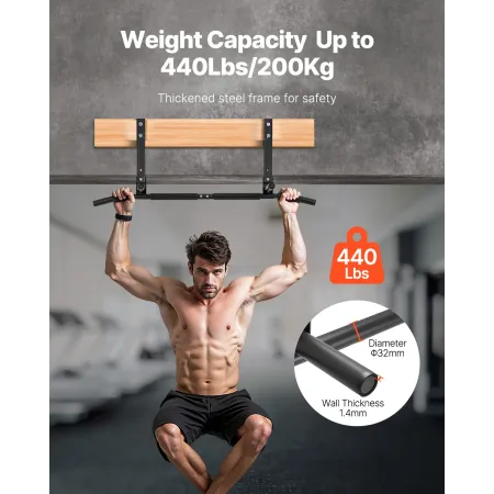 Joist Mount Pull Up Bar, Ceiling Mounted Chin Up Bar for Home Gym, Multi-Grip Pull Ups, 42 in Width Multifunctional Training Sta