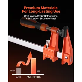 VEVOR Bar Clamps for Woodworking, 2-Pack 61 cm Opening, Lockable F-Clamp with 272 kg Load Limit, 63.5 mm Depth, Cast Iron and Ca