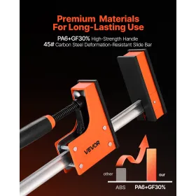 Bar Clamps for Woodworking, 2-Pack 76.2 cm Parallel Clamp Set, F-Clamp with 680 kg Load Limit, Even Pressure, High-strength Plas