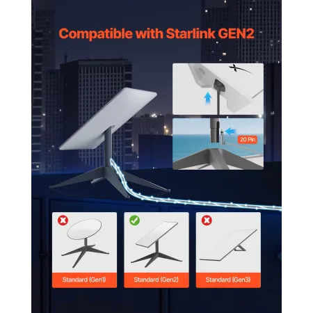 Starlink Gen 2 Cable 75 FT / 22.86 m Extension Cable Standard Generation 2 1200 Mps 26 AWG / 0.15 mm²