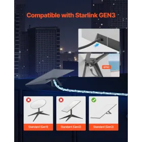Starlink Gen 3-kabel 150 FT / 45,72 m forlængerkabel Standard