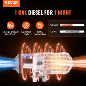 Diesel Air Heater 12V 8kW Bluetooth App LCD Display til bilbus