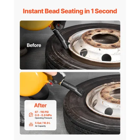 Air Tire Bead Seater, 5 Gal / 18.9 L, Heavy Duty Tire Bead Blaster Tool, 87-116 PSI Operating Pressure, Air Trigger Seating Infl