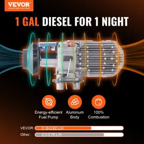 Diesel Air Heater All-in-One 12V 8KW LCD-fjernbetjening til bil