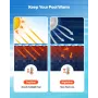 Solar Pool Cover, 10.97 x 5.49m Rectangle Pool Bubble Cover, 8 Mil Pools Solar Blanket with Bubble & PE Material, Daytime Heat A