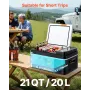 bilkøleskab, DC 12/24V AC100-240V kompressor elektrisk køler