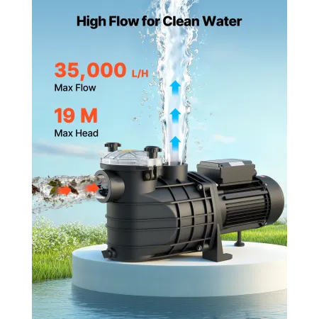 VEVOR Pool Pump, 3000W, 35,000 L/H Max Flow Single Speed Swimming Pool Pump, AC 220-240V, 2860 RPM, 19 m Max Head, with 24-Hour 