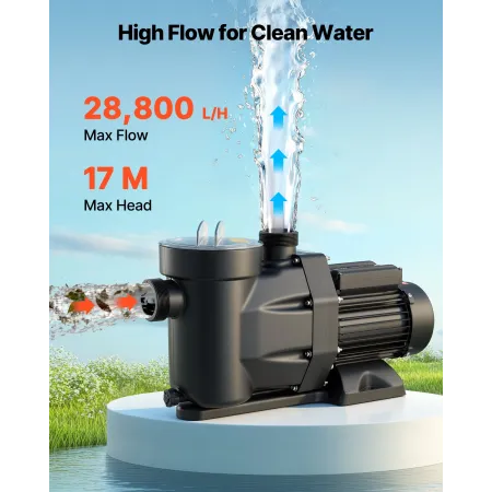 VEVOR Pool Pump, 1300W, 28,800 L/H Max Flow Single Speed Swimming Pool Pump, AC 220-240V, 2850 RPM, 17 m Max Head, with 24-Hour 