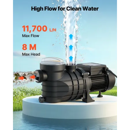 Above Ground Pool Pump, 250W, 11,700 L/H Max Flow Single Speed Swimming Pool Pump, AC 220-240V, 2850 RPM, 8 m Max Head Lift, wit
