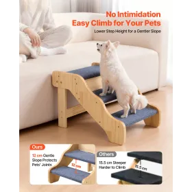 Wood Pet Stairs, 3-Step Dog Stairs for High Beds, Sofa & Cars, 68 kg Load Capacity, Non-Slip Surface, Stable Cat & Dog Step Ladd