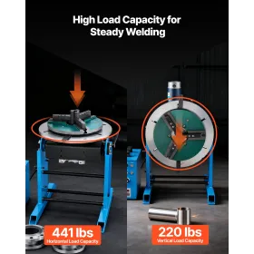 Rotary Welding Positioner, 200 kg Load Capacity, -45° to 90° Tilt Angle Welding Positioner Turntable Table, 0.5-5 RPM Speed Cont