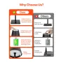 Cordless Table Lamp, 2-Pack, 5200mAh Built-in Rechargeable Battery Desk Lamp, 3 Color Stepless Dimming Up, 3000-6500K Color Temp