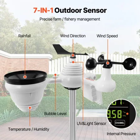 7-i-1 Wi-Fi Weather Station, 7,5 i farvedisplay