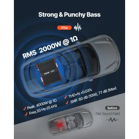 VEVOR monoblok bilforstærker, 2000W RMS MAX, 1/2/4 ohm stabil, 1-kanals klasse D bilstereoforstærker med fjernbetjent subwoofer
