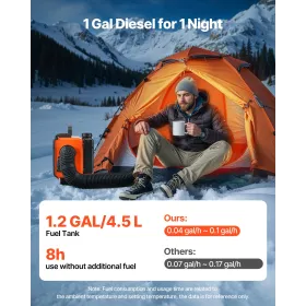 VEVOR Diesel Heater, 5-8KW, DC 12V/24V, All in One Portable Diesel Air Heater with Remote Control and LCD Screen, Fast Heating L