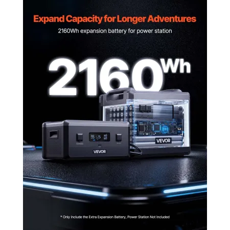 VEVOR Extra Battery for Portable Power Station, 2160Wh LiFePO4 Extra Expansion Battery with 3 Output Ports for Home Use, Outdoor
