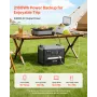 Portable Power Station, 2400W 2160Wh Power Station Solar Generator with 10 Output Ports & Adjustable Input Power, Expandable LiF