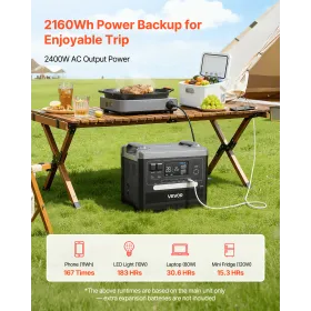 VEVOR Bærbar Power Station, 2400W 2160Wh Power Station Solar Generator med 10 Output Porte & Justerbar Input Power, Expandab