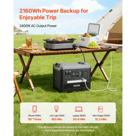 VEVOR Bærbar Power Station, 2400W 2160Wh Power Station Solar Generator med 10 Output Porte & Justerbar Input Power, Expandab