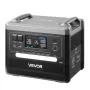 Portable Power Station, 2400W 2160Wh Power Station Solar Generator with 10 Output Ports & Adjustable Input Power, Expandable LiF