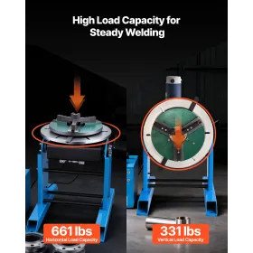 Rotary Welding Positioner, 300 kg Load Capacity, -45° to 90° Tilt Angle Welding Positioner Turntable Table, 0.2-2.5 RPM Speed Co