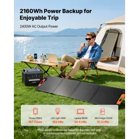 VEVOR Portable Power Station, 2400W Portable Solar Generator with 200W Foldable Solar Panel, 2160Wh Expandable LiFePO4 Battery B