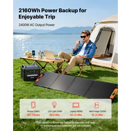 VEVOR Portable Power Station, 2400W Portable Solar Generator with 200W Foldable Solar Panel, 2160Wh Expandable LiFePO4 Battery B
