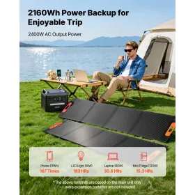 Portable Power Station, 2400W Portable Solar Generator with 2PCS * 200W Foldable Solar Panels, 2160Wh Expandable LiFePO4 Battery
