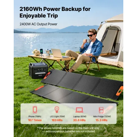 VEVOR bærbar kraftstation, 2400W bærbar solgenerator med 2 STK * 200W foldbare solpaneler, 2160Wh udvidelig LiFePO4 B