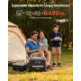 Portable Power Station, 2400W Portable Solar Generator with 2PCS * 200W Foldable Solar Panels, 2160Wh Expandable LiFePO4 Battery