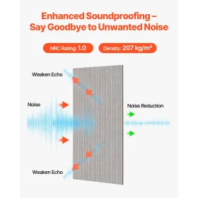 VEVOR 5 Pack Acoustic Panels with Self Adhesive, 47.2 x 23.6 x 0.4 inch Sound Proof Foam Panels, Polyester Fiber Soundproof Wall