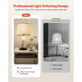 VEVOR Lamp Shade 2 Set, 11 in Top x 13 in Bottom x 10 in High (Spider Fitter), Medium Lampshade with Harp, Replacement Lamp Shad