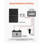 2PCS 400W Bifacial Solar Panels, 16BB N-Type Monocrystalline PV Module 24% Efficiency, IP65 Waterproof Solar Panel with MC4 Outp