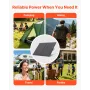 200W Foldable Solar Panel with Frame, 23% High-Efficiency Portable Monocrystalline Solar Panel Charger with 30A PWM Controller &
