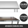 Rustfrit stål Catering Arbejd Tabel 30x18 tommer kommercielt