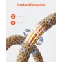 10Pcs Magnetic Induction Heater Coil, Inductor Heat Accessories, Mini Heater Coil Kit with Flexibility and Long Lifespan, for Re