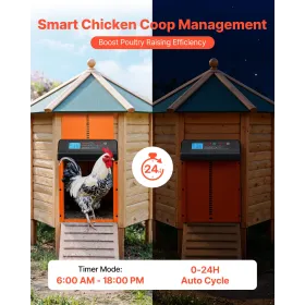 VEVOR Automatic Chicken Coop Door, Battery Powered Chicken Coop Door with Timer & Manual Setting, Anti-Pinch Security, Durable A