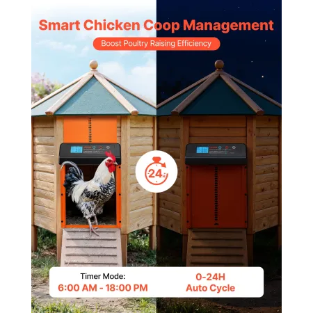 VEVOR Automatic Chicken Coop Door, Battery Powered Chicken Coop Door with Timer & Manual Setting, Anti-Pinch Security, Durable A