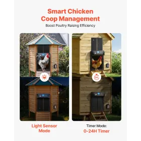 VEVOR Automatic Chicken Coop Door, DC & Battery Powered Chicken Door with LCD Display, Light Sensor, Timer & Manual Setting, Ant