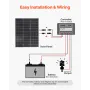 2 STK 100 W bifacial solpaneler, 23 % højeffektiv N-type